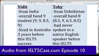 How to score band 9 in each section of the IELTS