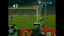 Top 25 gol Del Piero