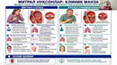МИТРАЛ НУКСОНЛАР
