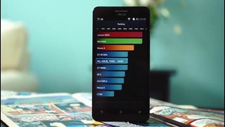 Asus ZenFone 6: обзор смартфона
