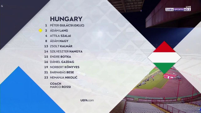 Сербия – Венгрия | Лига Наций УЕФА 2020/21 | 3-й тур