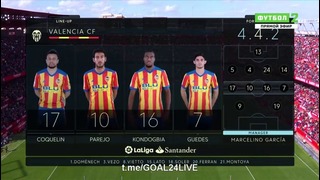 (480) Севилья – Валенсия | Испанская Ла Лига 2017/18 | 28-й тур | Обзор матча