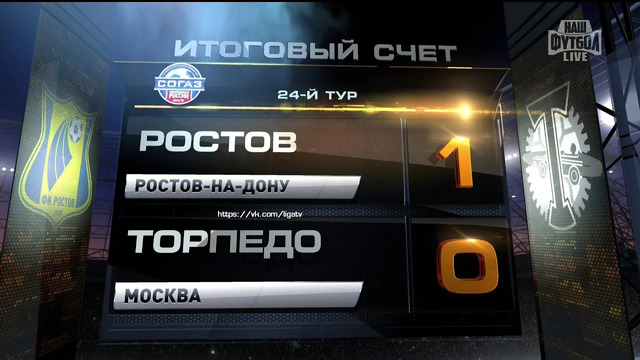 Highlights FC Rostov vs Torpedo | RPL 2014/15