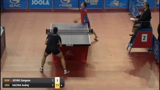 Qatar Open 2015 Highlights- JEONG Sangeun vs GACINA Andrej (Round Of 32)