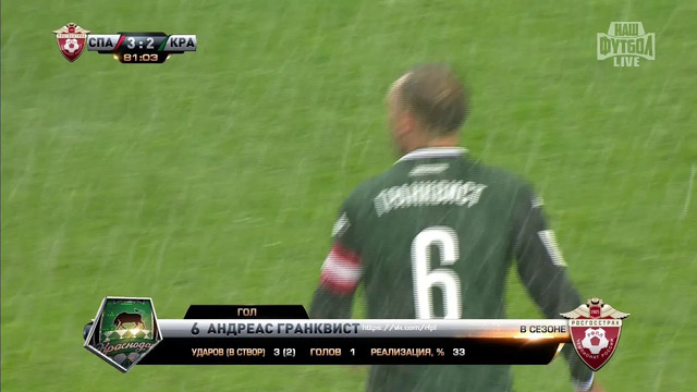 Andreas Granqvist’s goal. Spartak vs FC Krasnodar | RPL 2015/16