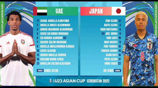 ОАЭ – Япония | Чемпионат Азии U23 | 1-й тур | Обзор матча