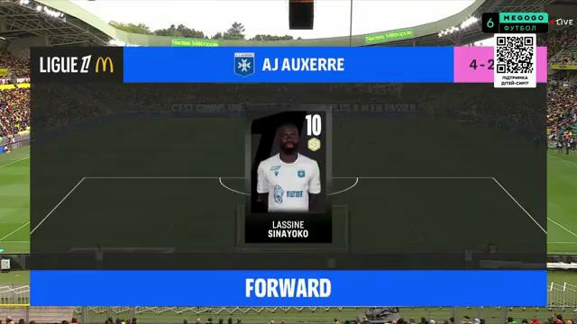 FC Nantes – AJ Auxerre | Обзор матча