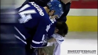 Жестокие хоккейные травмы