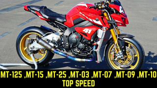 Yamaha MT-125, MT15, MT25, MT03, MT07, MT09, MT10 – Максимальная Скорость МТ-Серии 2021
