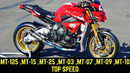 Yamaha MT-125, MT15, MT25, MT03, MT07, MT09, MT10 – Максимальная Скорость МТ-Серии 2021
