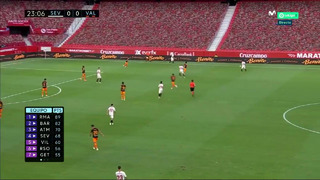 Севилья – Валенсия | Ла Лига 2019/20 | 38-й тур
