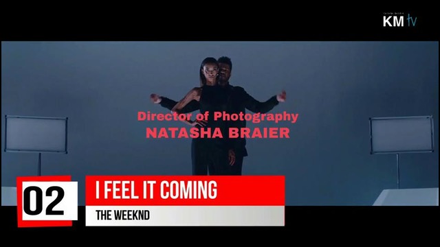 Top 10 the weeknd songs