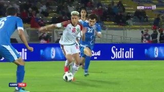 (HD) Узбекистан – Марокко | Товарищеский матч 2018 | Обзор матча