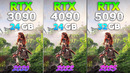 RTX 3090 vs RTX 4090 vs RTX 5090 – 3 Gen Difference
