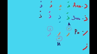 Арабский алфавит. урок 3