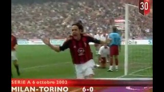 Filippo Inzaghi – All Goals for AC Milan