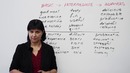 IELTS & TOEFL – The easy way to improve your vocabulary for English exams