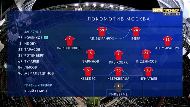 (HD) Локомотив – Порту | Лига Чемпионов 2018/19 | Групповой этап | 3-тур
