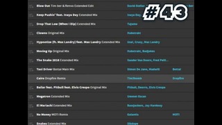 Tim3bomb – Cairo (Dropfire Remix) [Beatport Electro House Top 100 Chart Trends