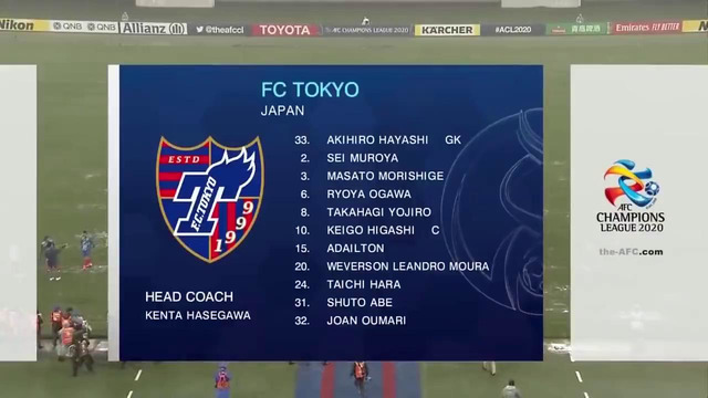 ФК Токио – Керес-Ла Салл | Лига Чемпионов AFC 2020/21 | Квалификация