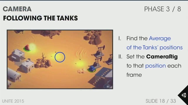 TANKS! Unity Tutorial – Phase 3 of 8 – Camera Control – YouTube