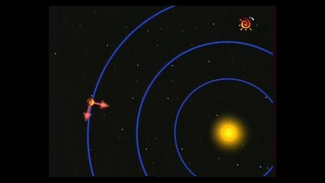 Земля космический корабль – (23 Серия) – Сила тяготения
