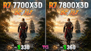 Ryzen 7 7700X3D vs Ryzen 7 7800X3D – Test in 10 Games