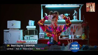 TOP 50 K-POP Songs Chart • January 2017 (week 4)