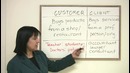 Business English Vocabulary – CUSTOMER & CLIENT