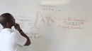 English Grammar – Modifying Comparatives – a lot, far more, much, a little, slightly