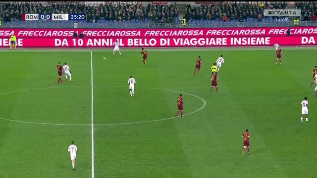 Рома – Милан | Итальянская Серия А 2018/19 | 22-й тур