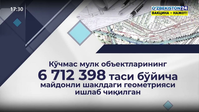 Saylov uchastkasini aniqlovchi telegram bot yaratildi