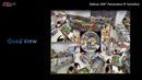 Dahua 360 Панорамные камеры
