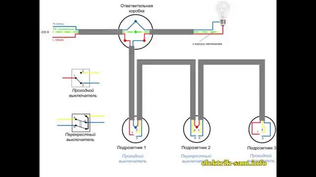 Схема подключения проходных выключателей из 3-х мест