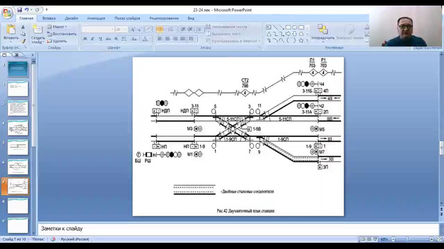 Маршрутизация станций. Двухниточный план станции