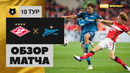 Спартак – Зенит | Российская Премьер-Лига 2020/21 | 10-й тур