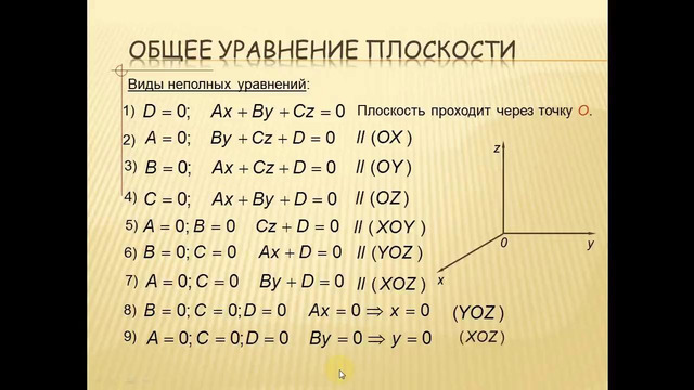 09-плоскость и прямая