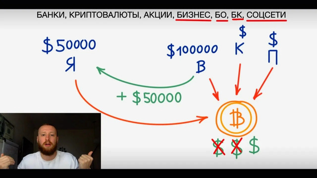 Как делаются деньги! Вся правда о заработке денег! Смотреть всем