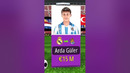 Latest Transfer Rumours 2024