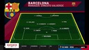 Барселона – Челси | Товарищеские матчи 2019 | Обзор матча
