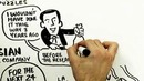 The surprising truth about what motivates us