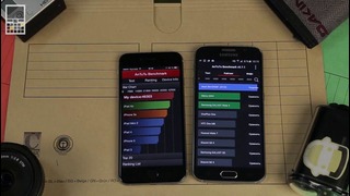 Сравнение Samsung Galaxy S6 и Apple iPhone 6 – keddr.com