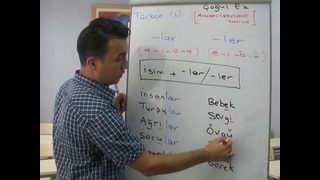 Видеоуроки турецкого языка 1 урок из 20 (Cogul Ekler-Множественное Число)