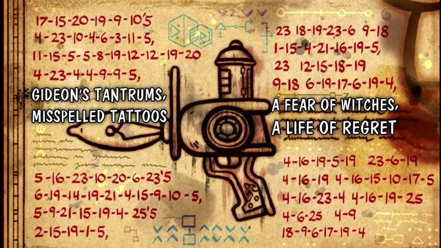 Пасхалки Gravity Falls / Гравити Фолз