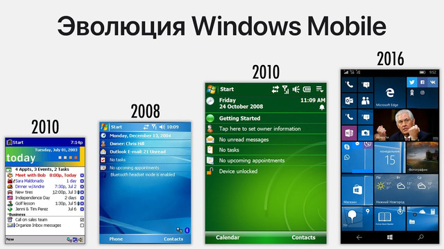 Эволюция Windows Phone