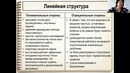 Менежмент в здр