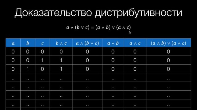 Введение в логику