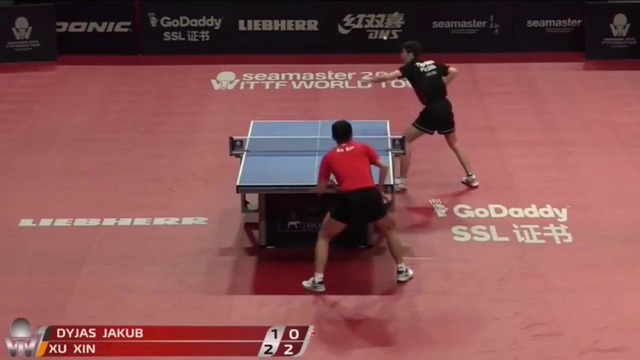 2018 German Open Highlights I Xu Xin vs Jakub Dyjas (R32)