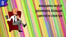 12 Главных Различий Между Мужчинами и Женщинами