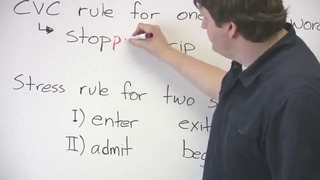 English Spelling – When to Double Consonants